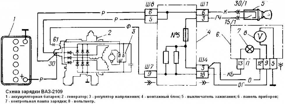 Ваз зарядка аккумулятора. Схема включения генератора ВАЗ 2109. Схема зарядки АКБ ВАЗ 2108 карбюратор. ВАЗ 2109 схема зарядки генератора. Схема заряда аккумулятора ВАЗ 2108.